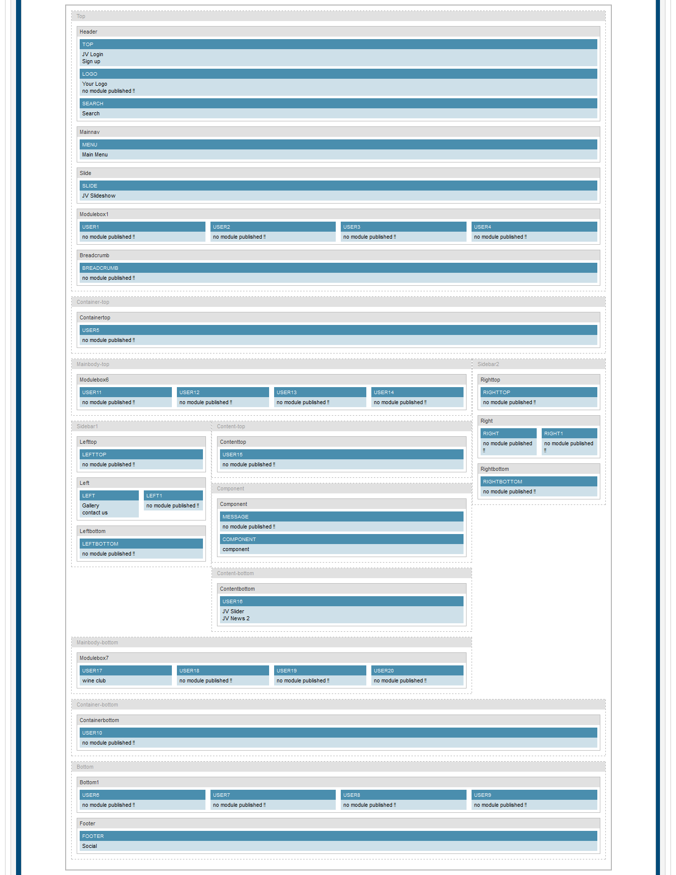 JV Framework layout