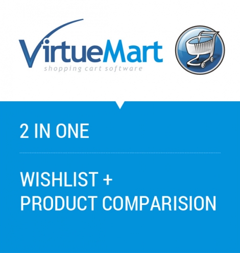 JV Virtuemart Helper