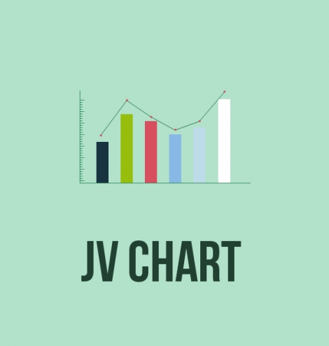 JV Chart